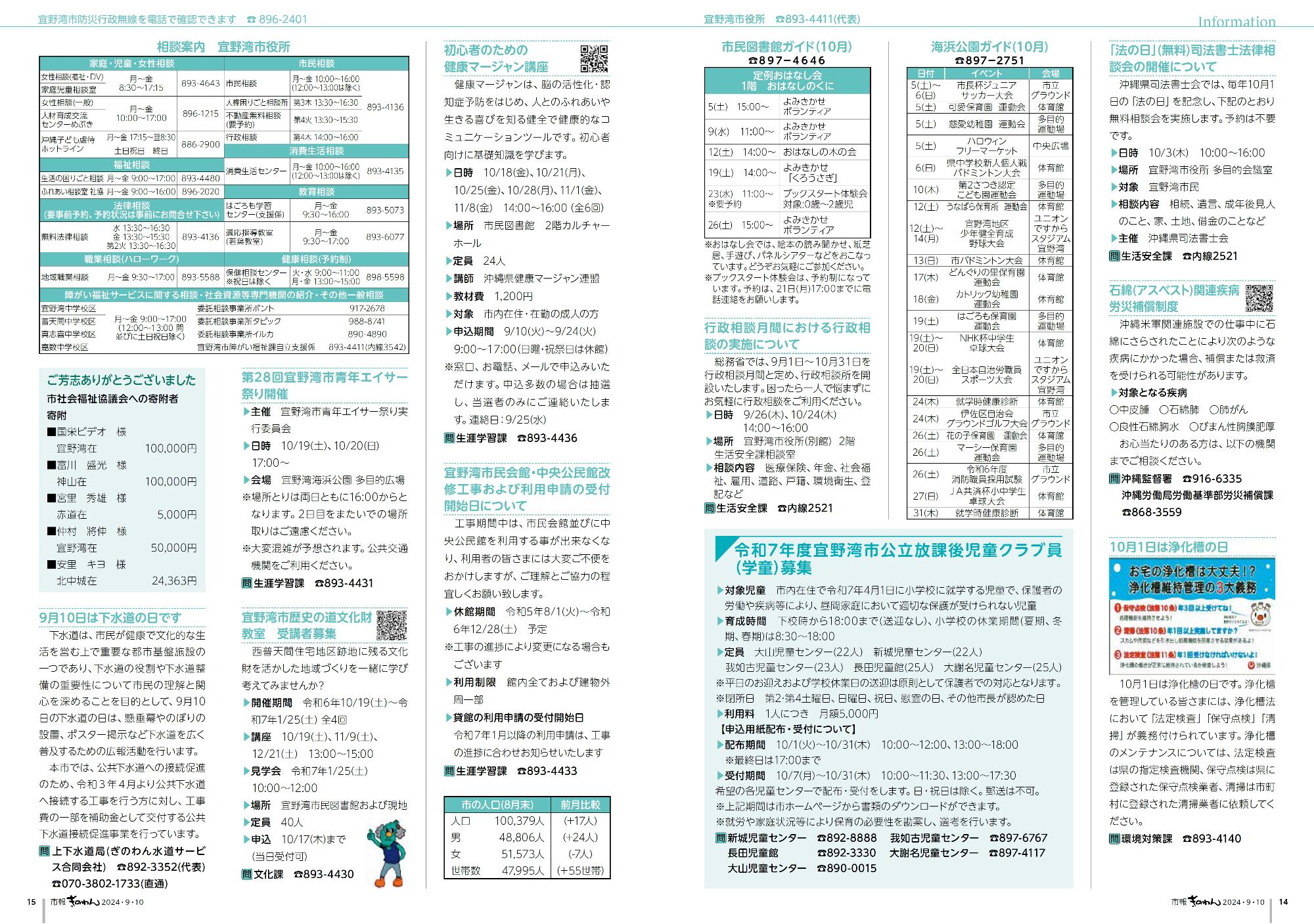 14～15ページ目　・健康福祉だより　・情報掲示板