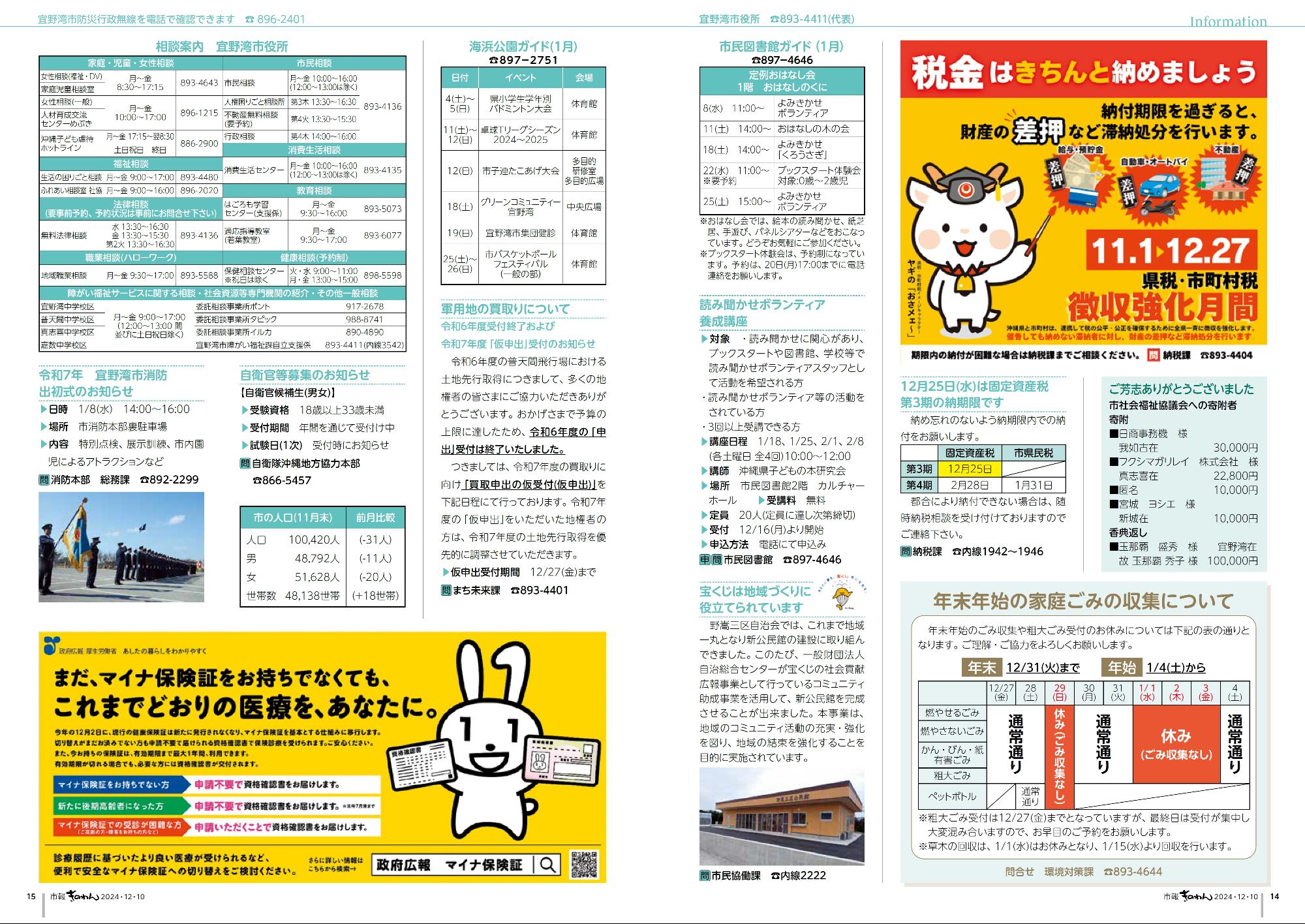 14～15ページ目　・健康福祉だより  ・情報掲示板