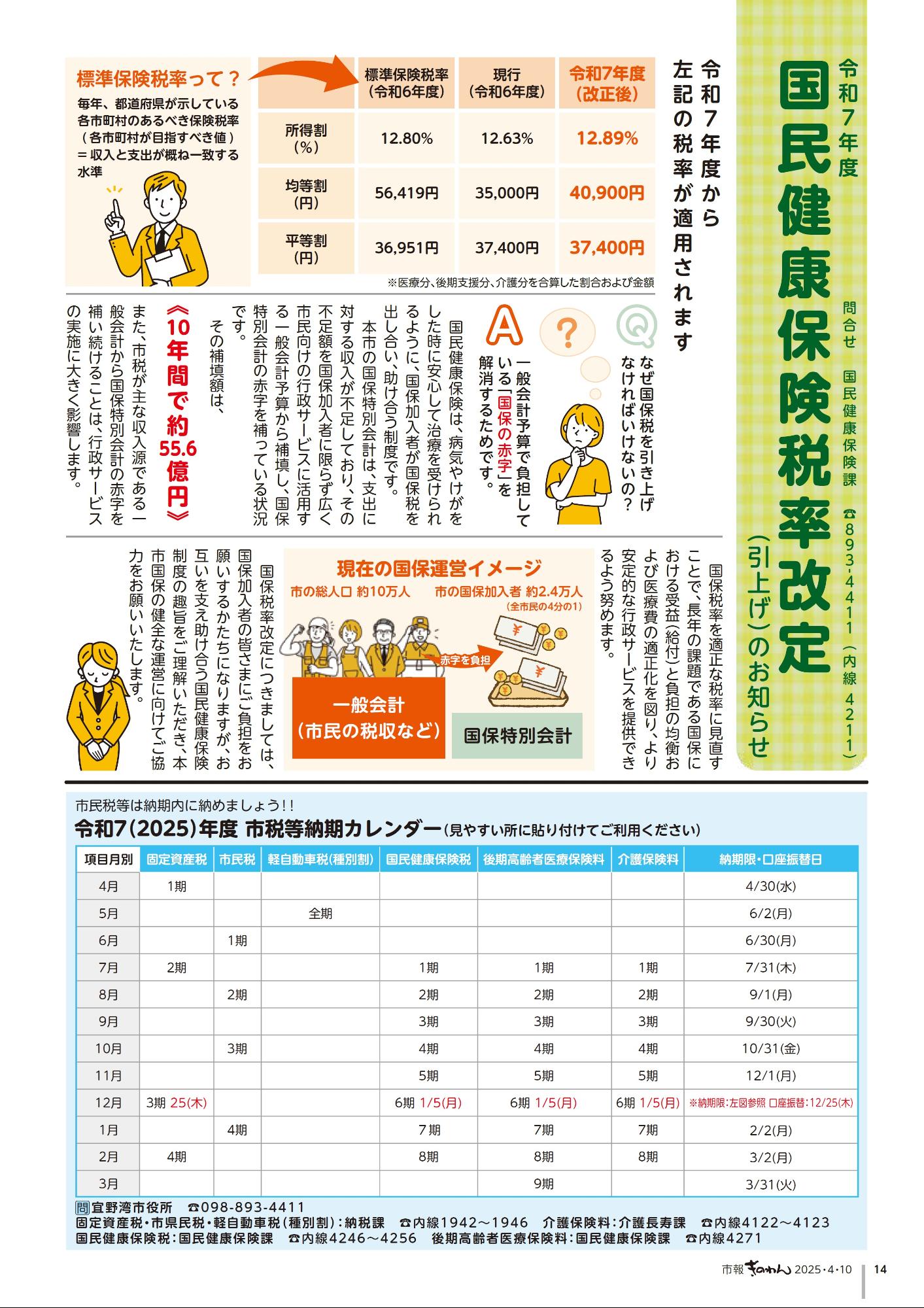 14ページめ　・こくみんけんこうほけんぜいりつかいていについて　・れいわ7ねんど　のうきかれんだー