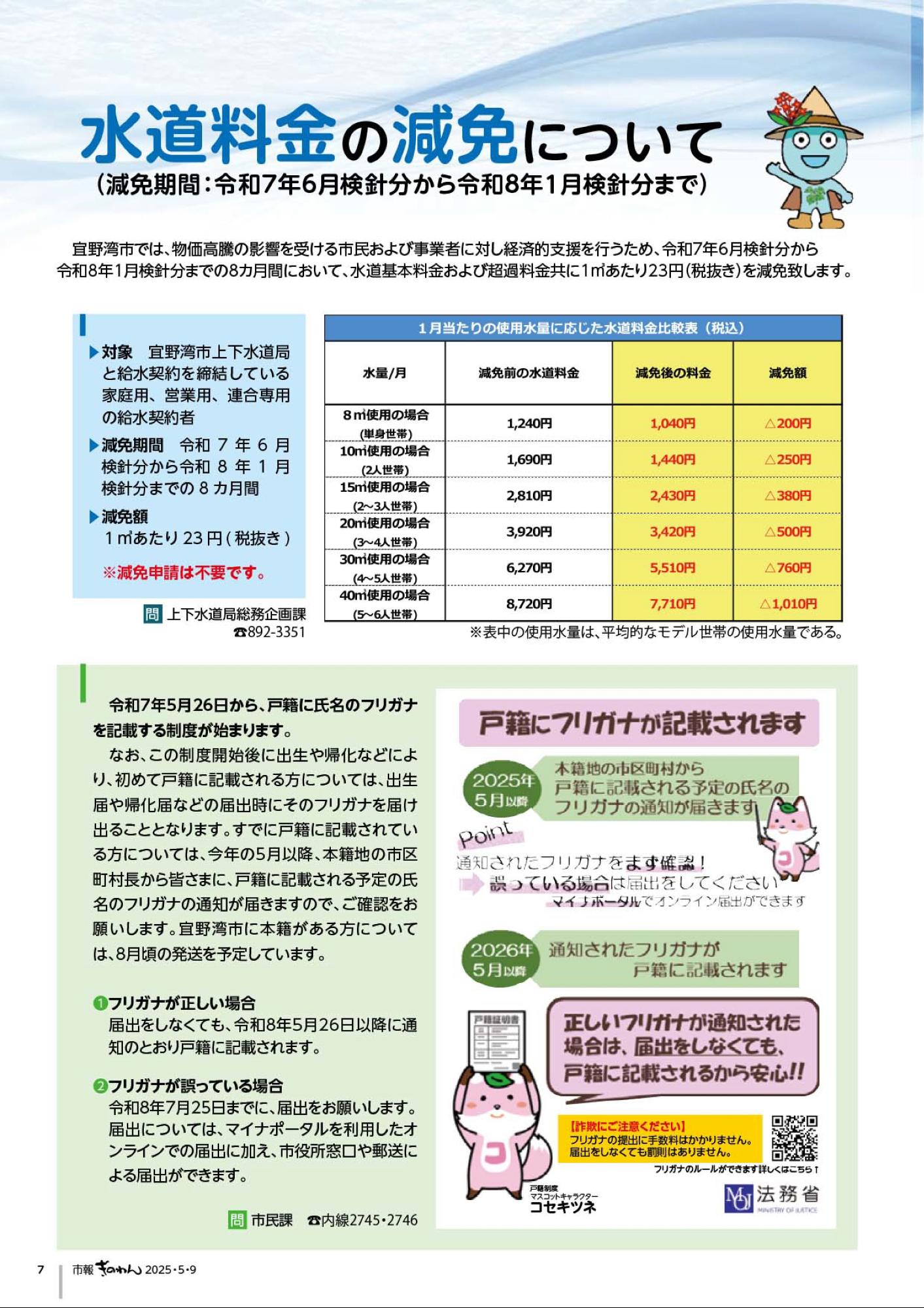 7ページめ　・すいどうりょうきんのげんめんについて　・こせきにふりがながきさいされます