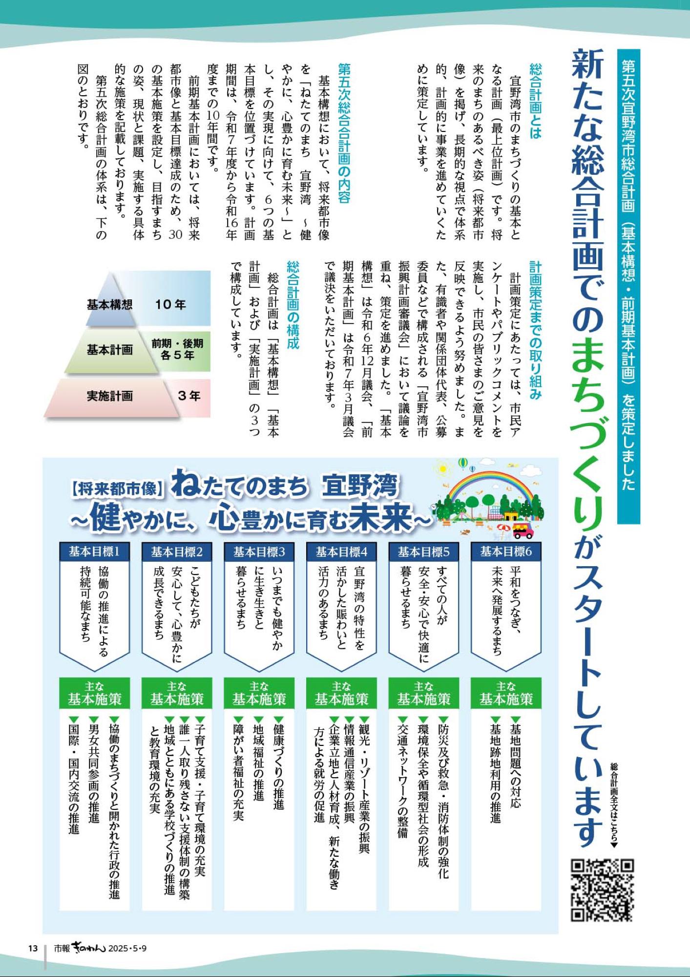 13ぺーじめ　だいごじぎのわんしそうごうけいかく