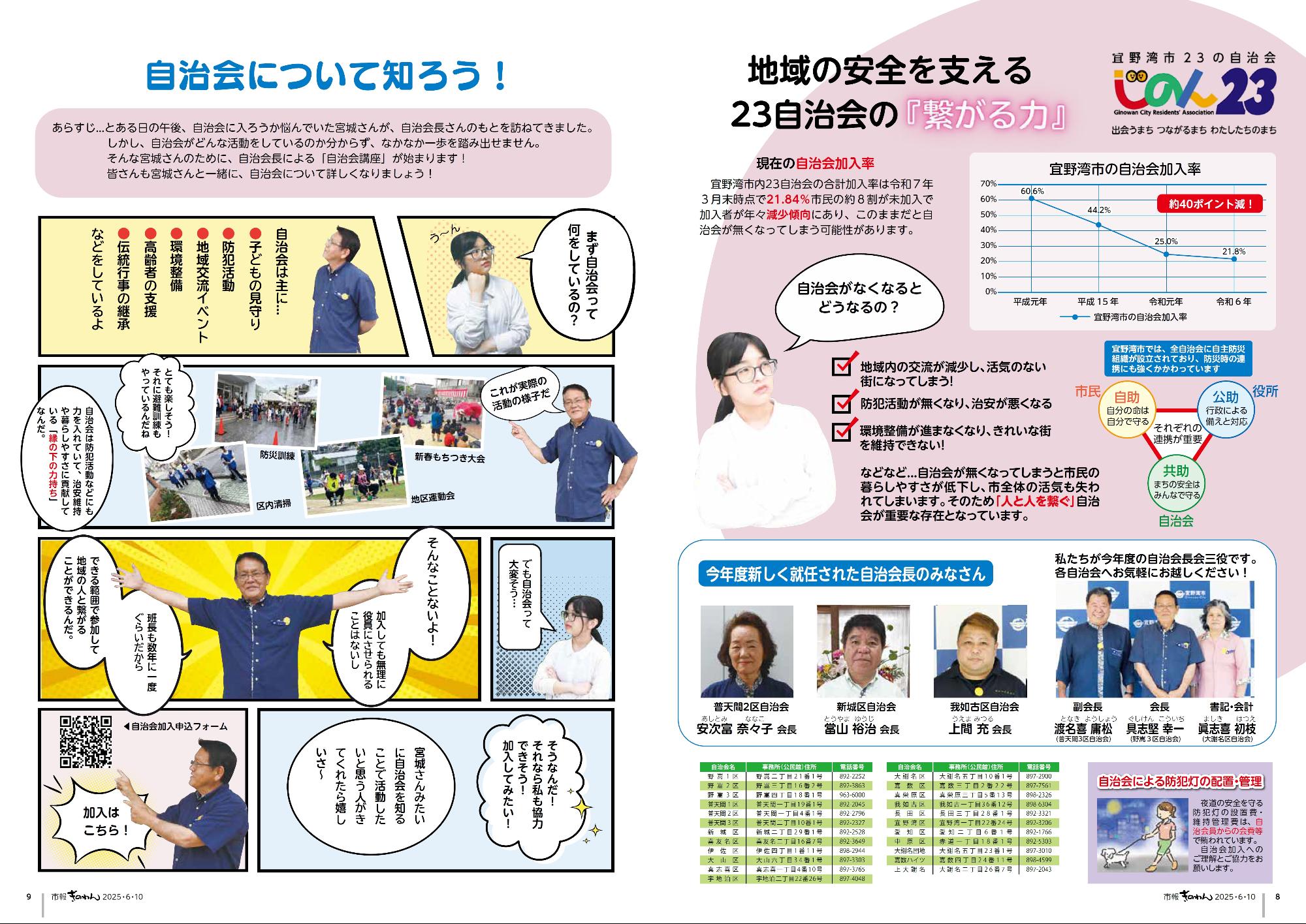 8～9ページめ　ちいきのあんぜんをささえる23じちかいの「つながるちから」