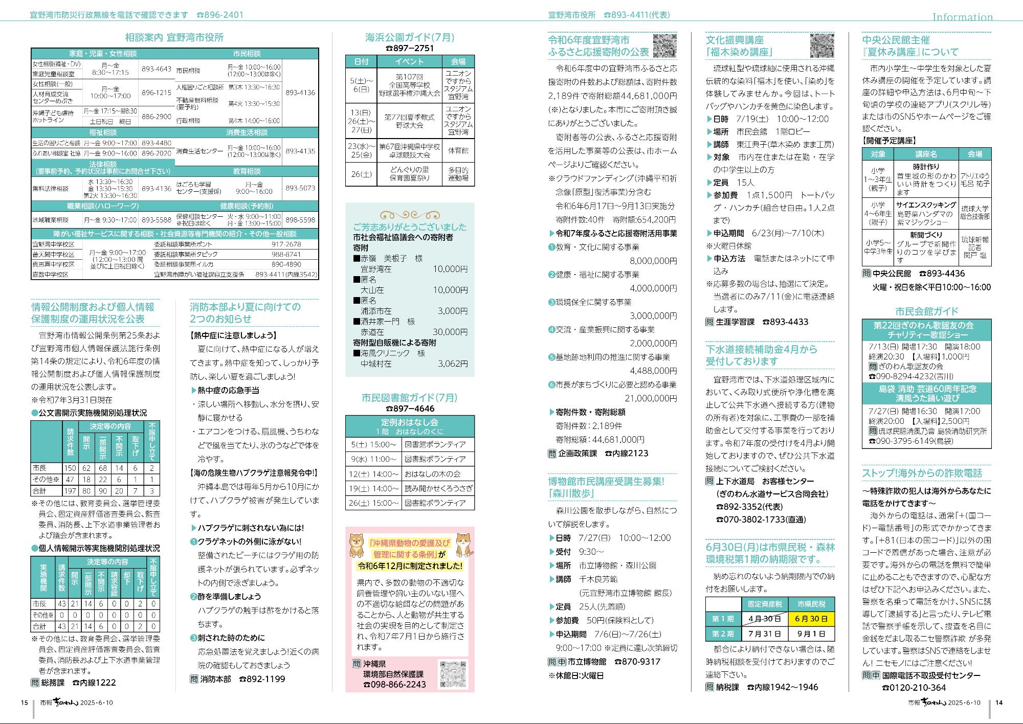 14～15ページめ　・けんこうふくしだより　・じょうほうけいじばん