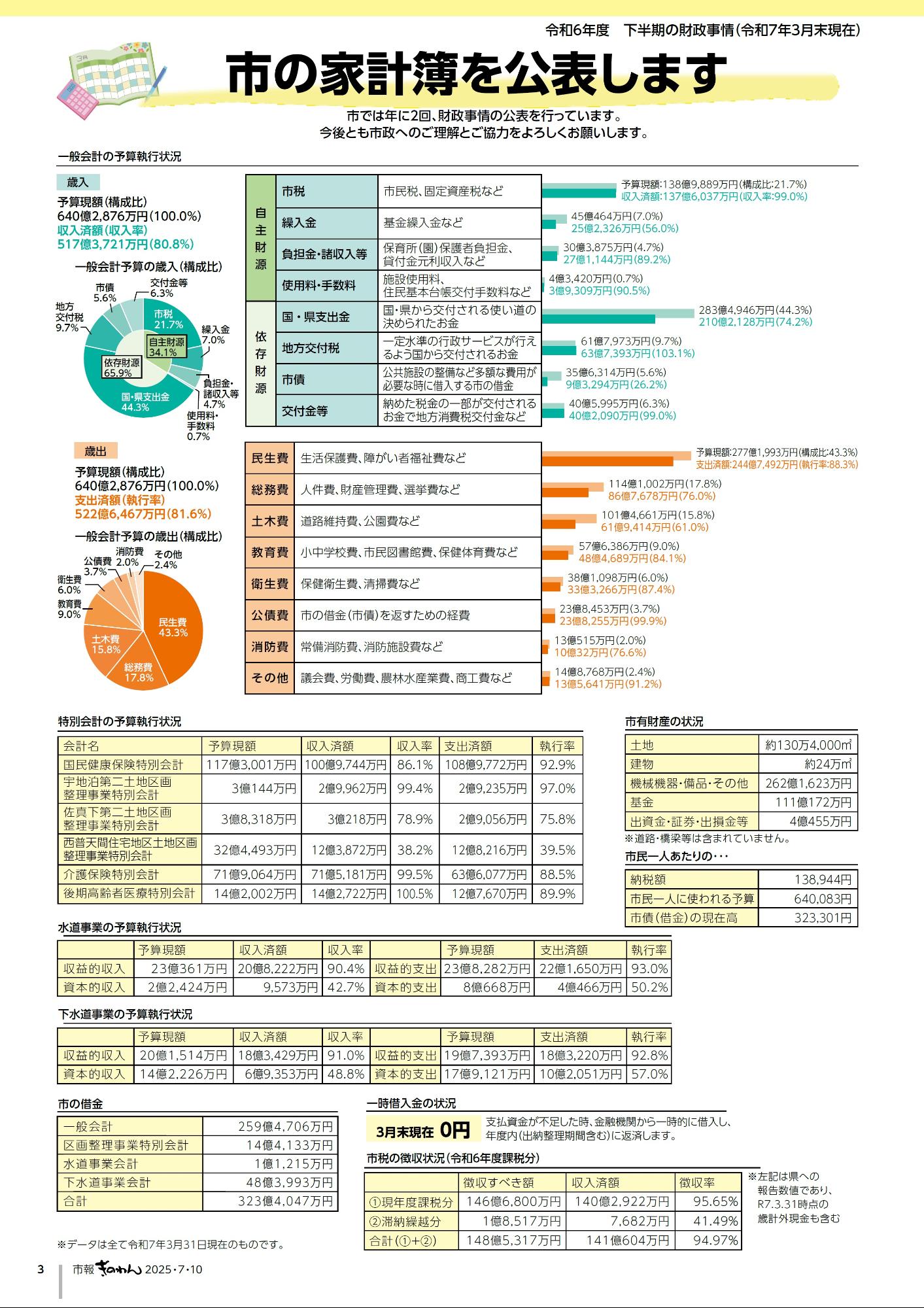 3ページめ　しのかけいぼをこうひょうします