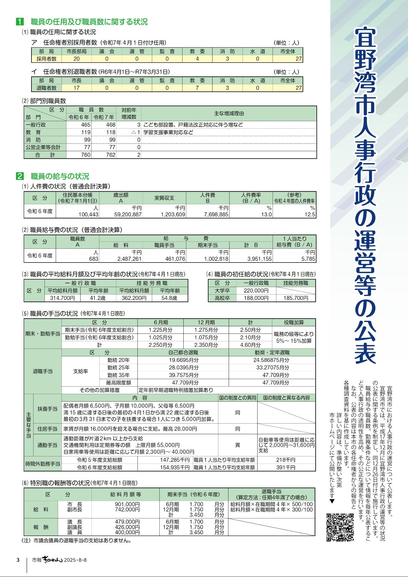 3ページめ　ぎのわんしじんじぎょうせいのうんえいとうのこうひょう