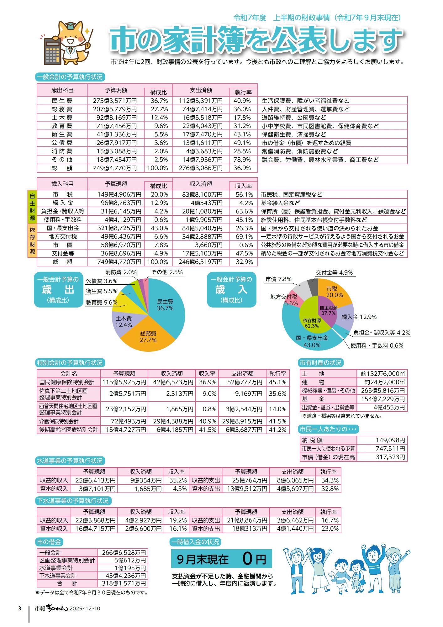 3ページめ　しのかけいぼをこうひょうします
