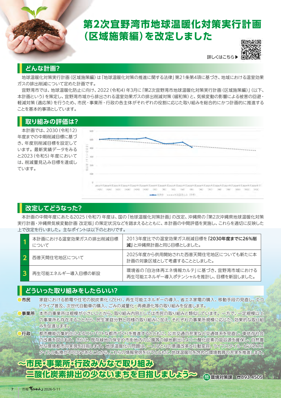 7ページめ　・だいにじぎのわんし　ちきゅうおんだんか　たいさく　じっこうけいかくをかいていしました