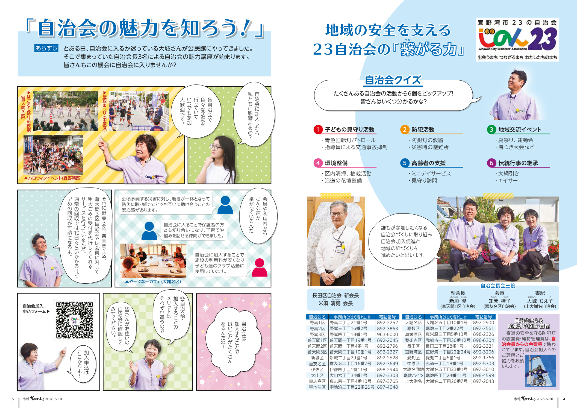 4～5ページめ　とくしゅう　じちかい　かにゅう　そくしん