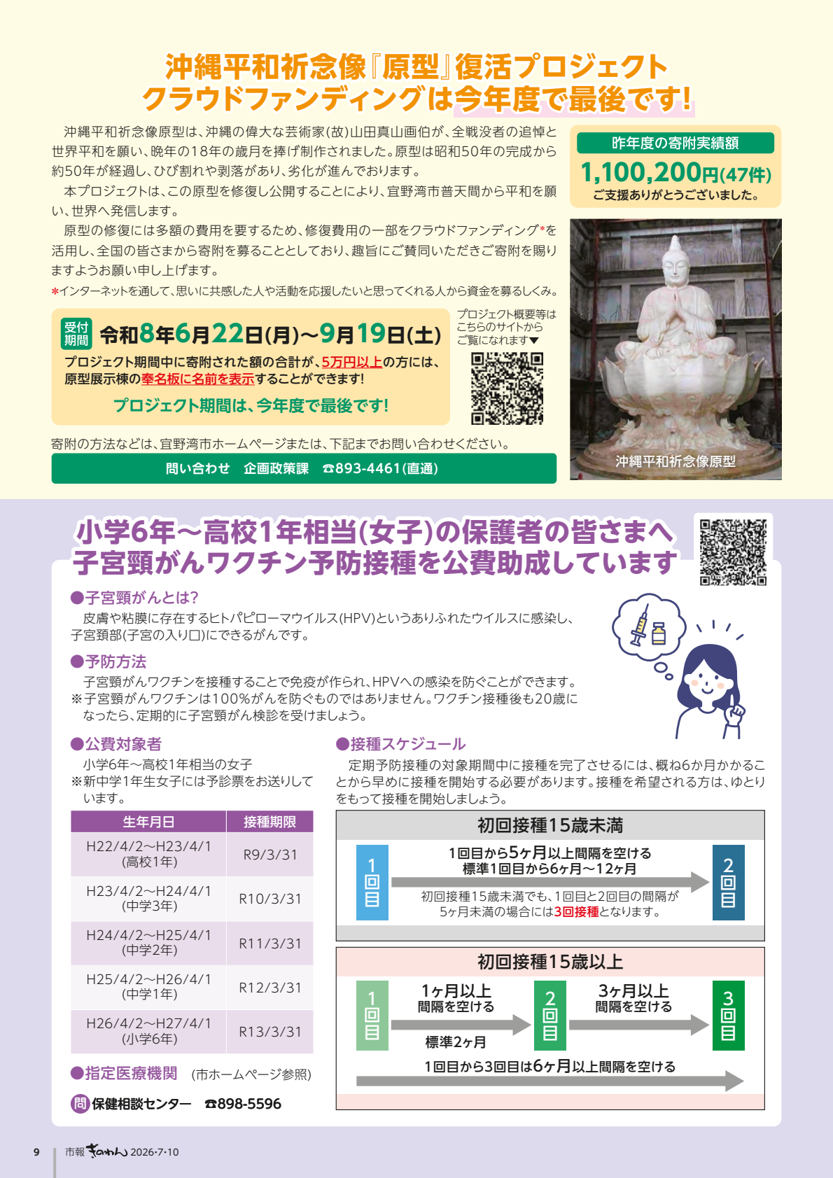 9ぺーじめ　・おきなわへいわきねんぞう「げんけい」ふっかつぷろじぇくと　くらうどふぁんでぃんぐはこんねんどでさいごです　・しきゅうけいがんわくちんよぼうせっしゅ　を　こうひじょせいしています