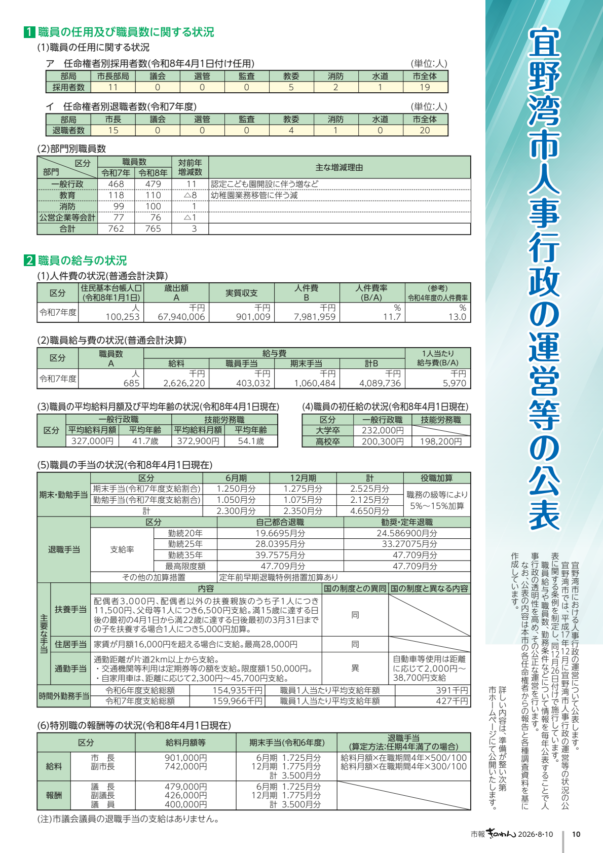 10ページめ　ぎのわんし　じんじぎょうせいのうんえいとうのこうひょう