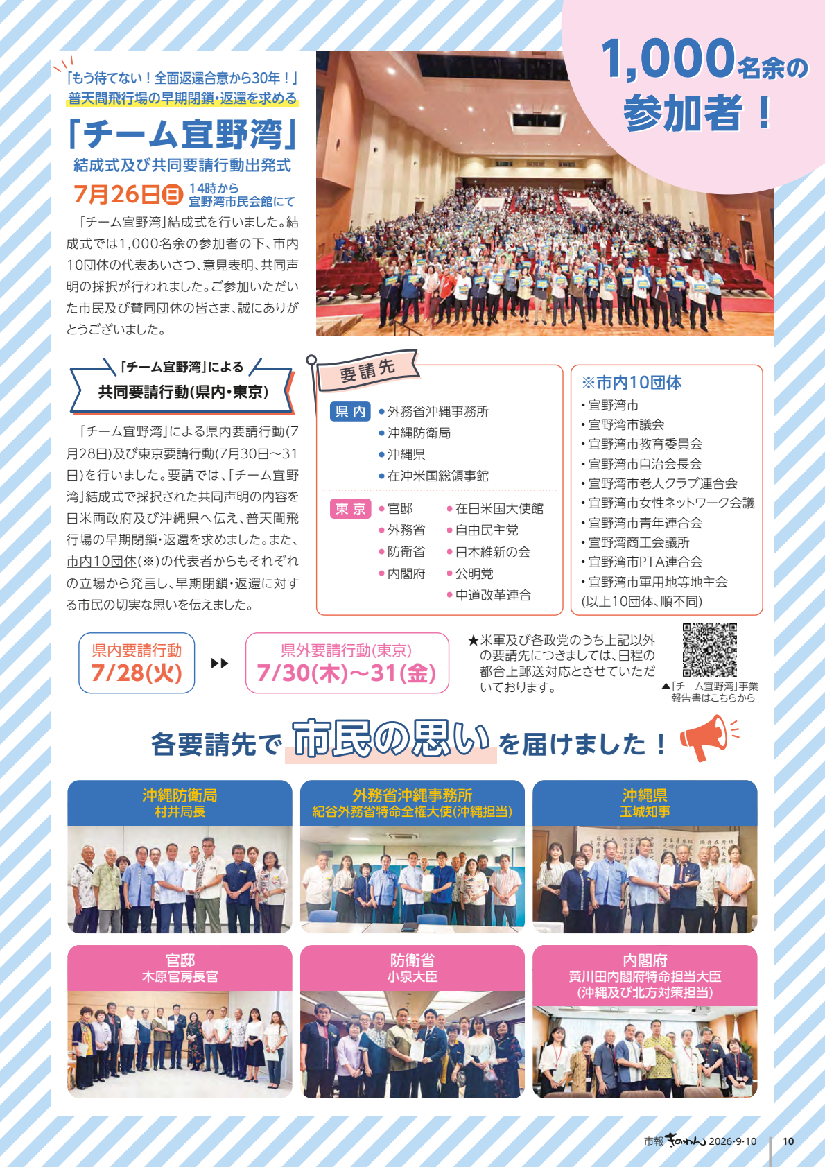 10ページめ　ちーむぎのわん　けっせいしき　および　きょうどうようせいこうどう　しゅっぱつしき　・きょうどうようせいこうどう　けんない・とうきょう