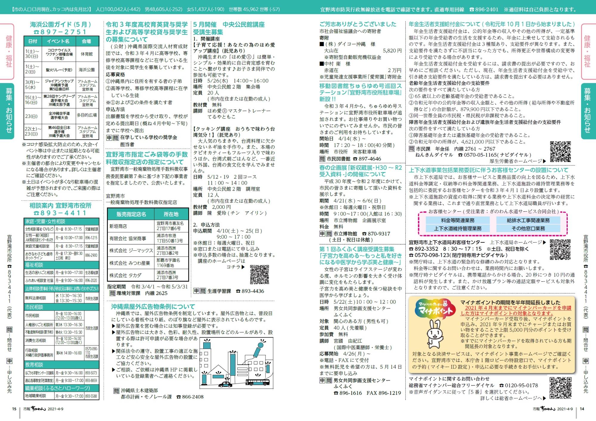 市報ぎのわん4月号　14～15ページ