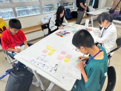 博物館内でグループワークする様子