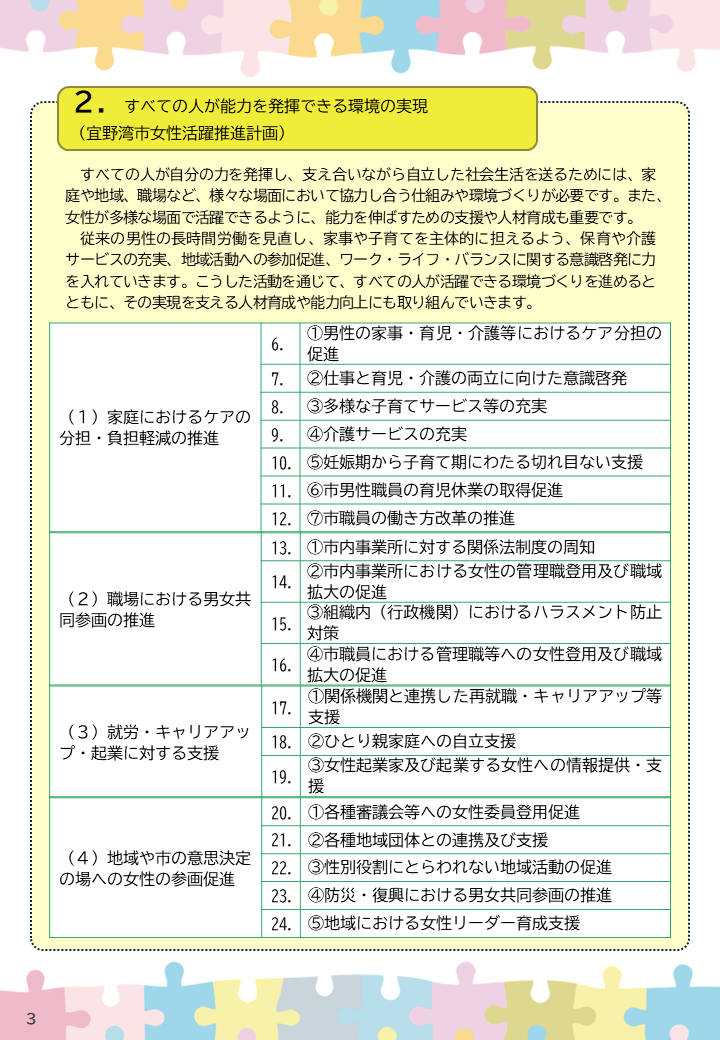 第4次はごろもぷらん3