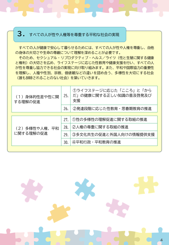 第4次はごろもぷらん4