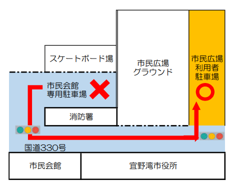 スケートボード場利用者駐車場（Skater's Parking)