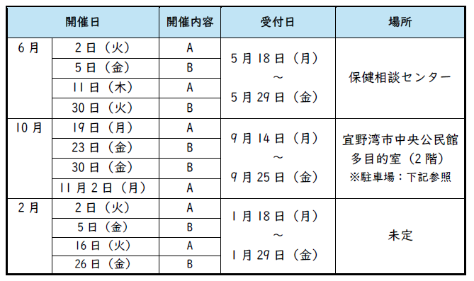 こうのとり日程・場所