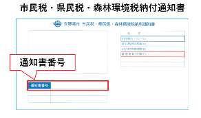 市民税・県民税・森林環境税納付通知書