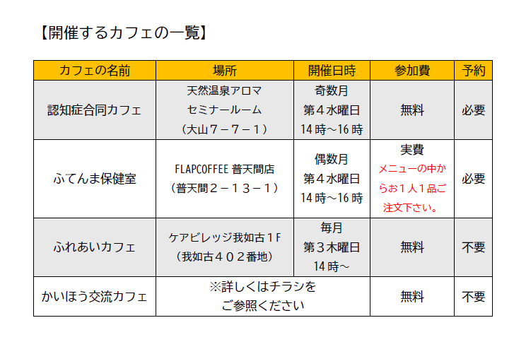 開催場所一覧