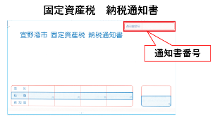 固定資産税納税通知書