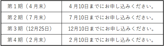 固定資産税振替開始月