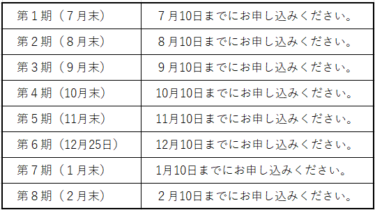 介護保険料口座振替月