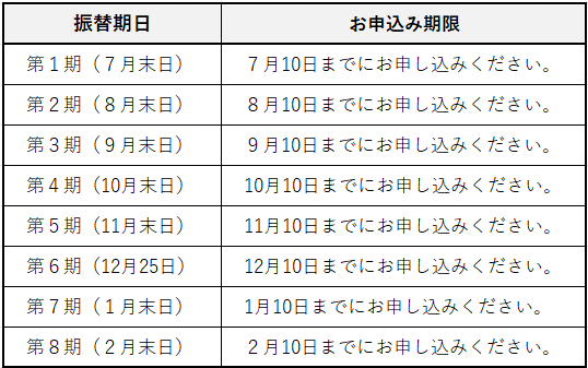 国民健康保険税口座振替月