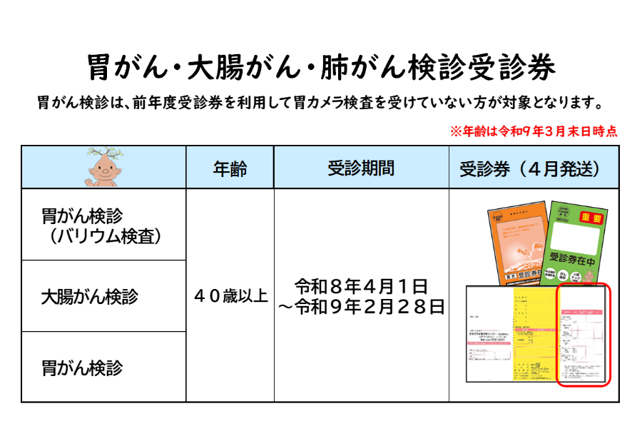 がん検診受診券は4月に郵送しています