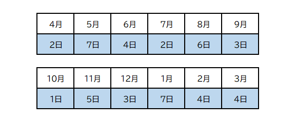 R年度ウォーキングDay+日程表