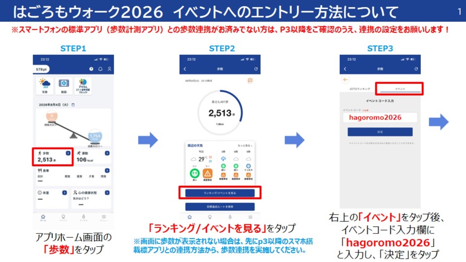 はごろもウォークエントリー方法