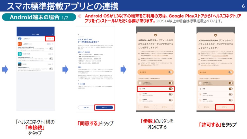 はごろもウォークエントリー方法6