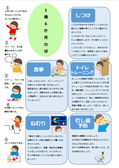 1歳6か月児パンフレット1