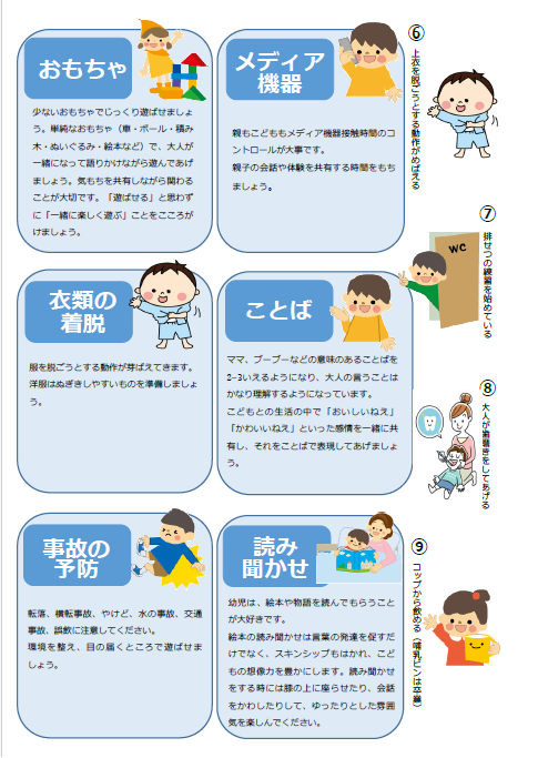 1歳6か月児　パンフレット2