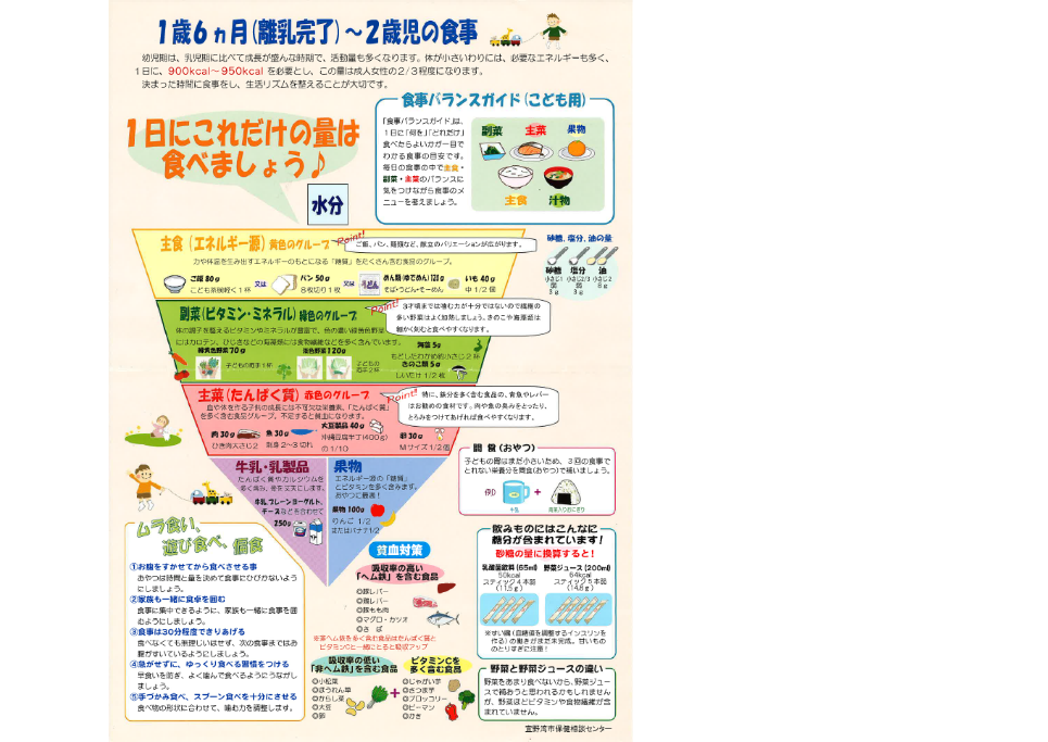 1歳半　栄養パンフレット