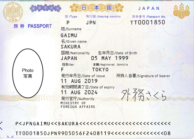 外務省：通常の日本旅券(イメージ)