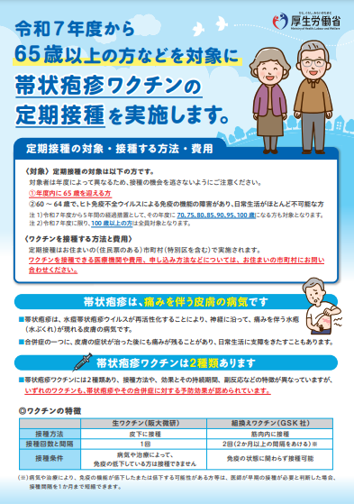 帯状疱疹ワクチンに関するリーフレット
