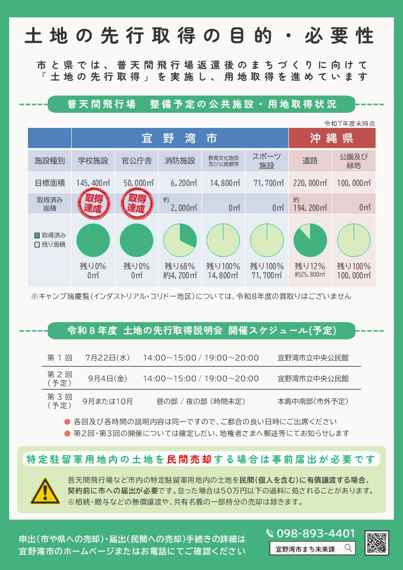 令和8年度第1回説明会チラシ裏
