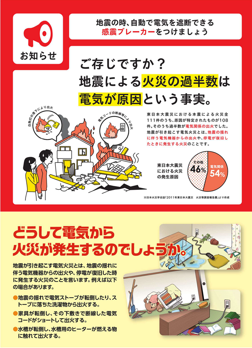 地震火災の原因