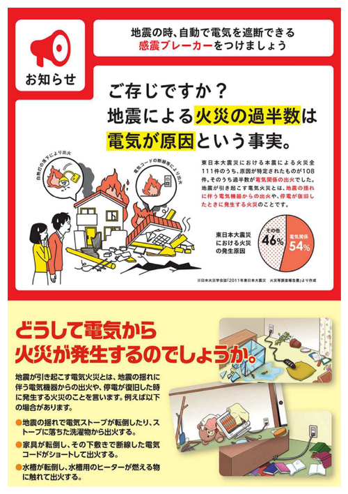 感震ブレーカーに関するもの