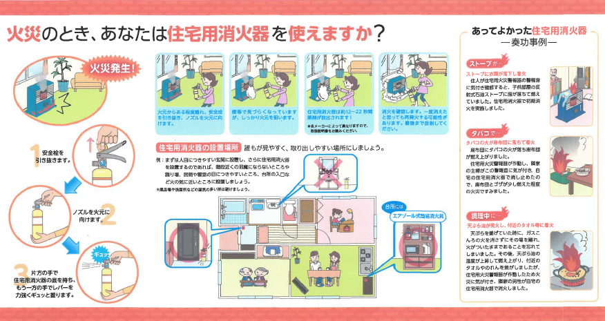 住宅用消火器についての画像