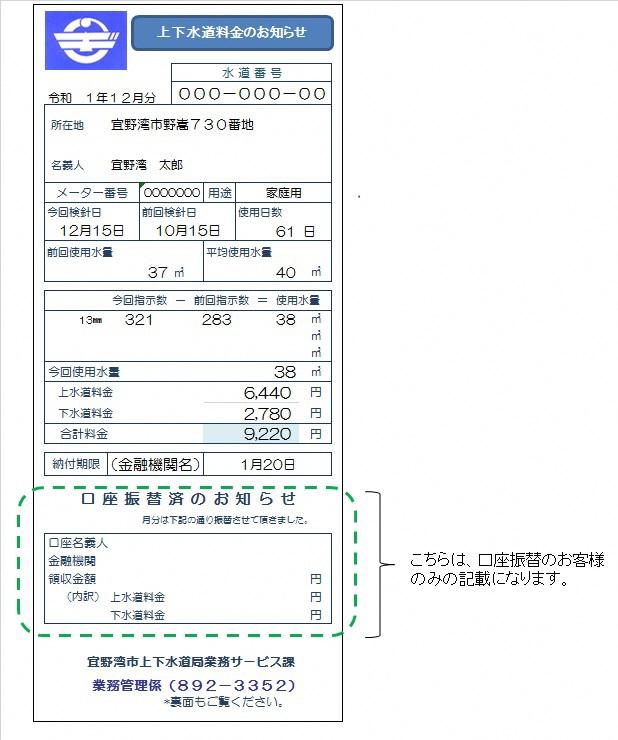 上下水道料金お知らせシート