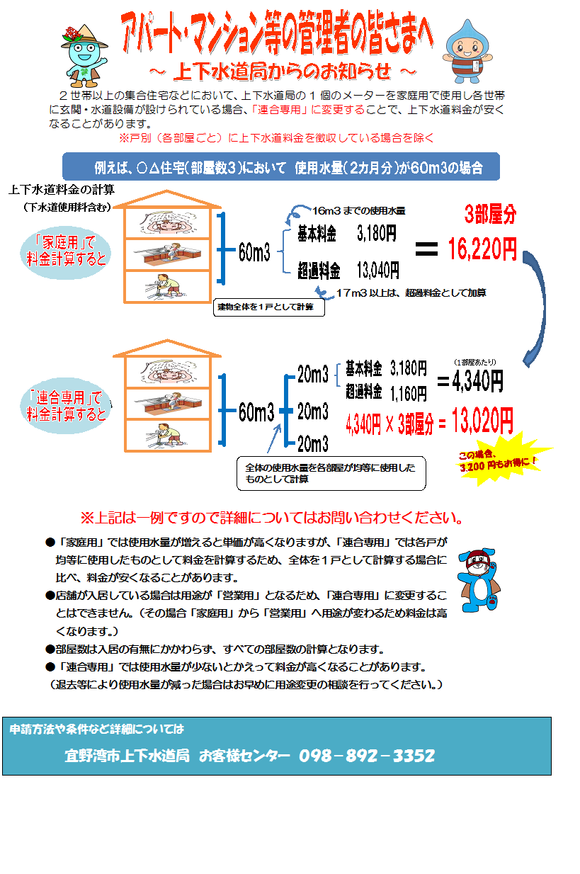 アパート・マンションなどの管理者の皆さま