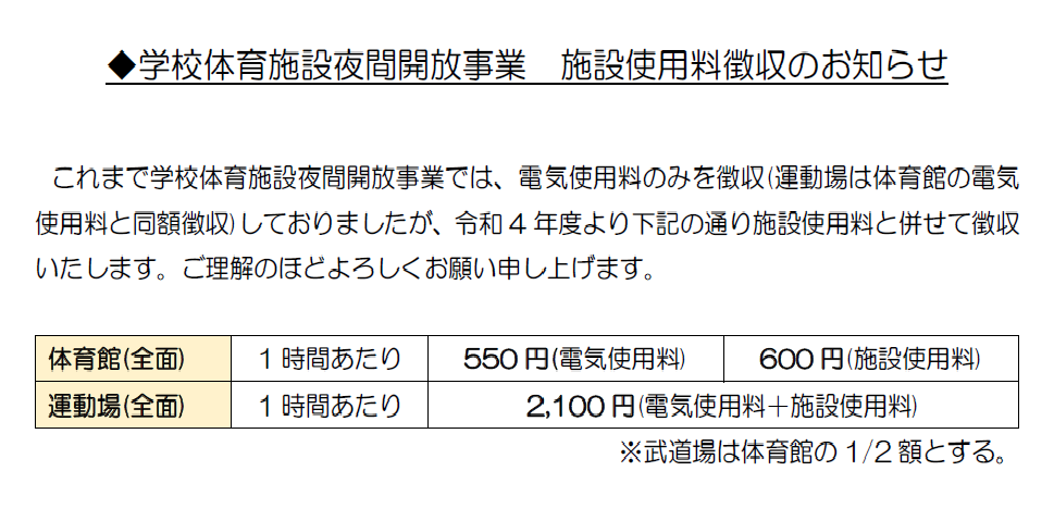 使用料徴収のお知らせ