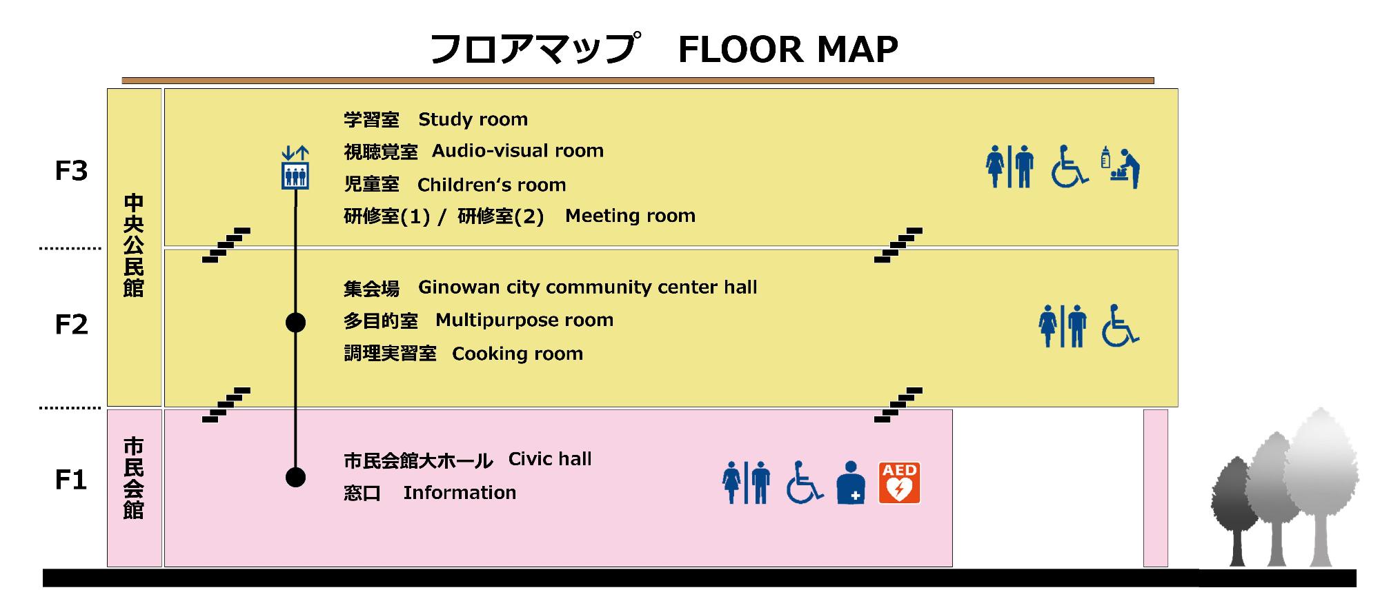 宜野湾市立中央公民館館内全体フロアマップ