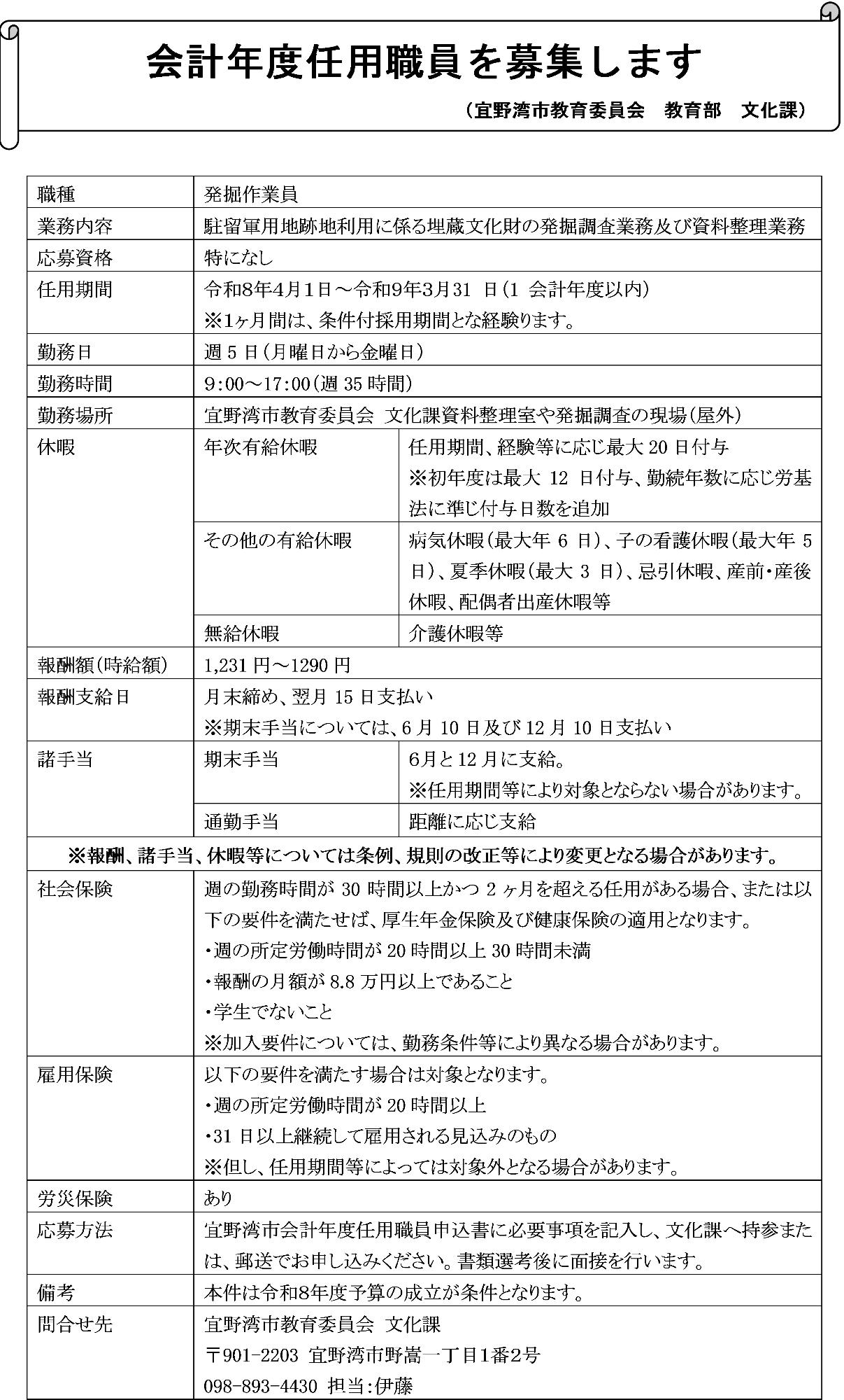 発掘作業員募集要項