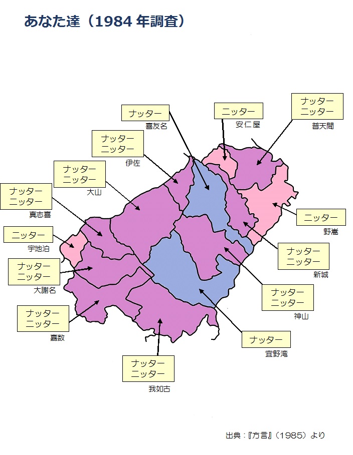 あなた達（1984年調査）