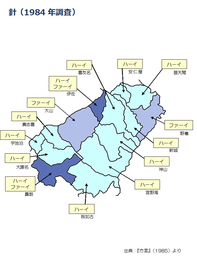 針（1984年調査）