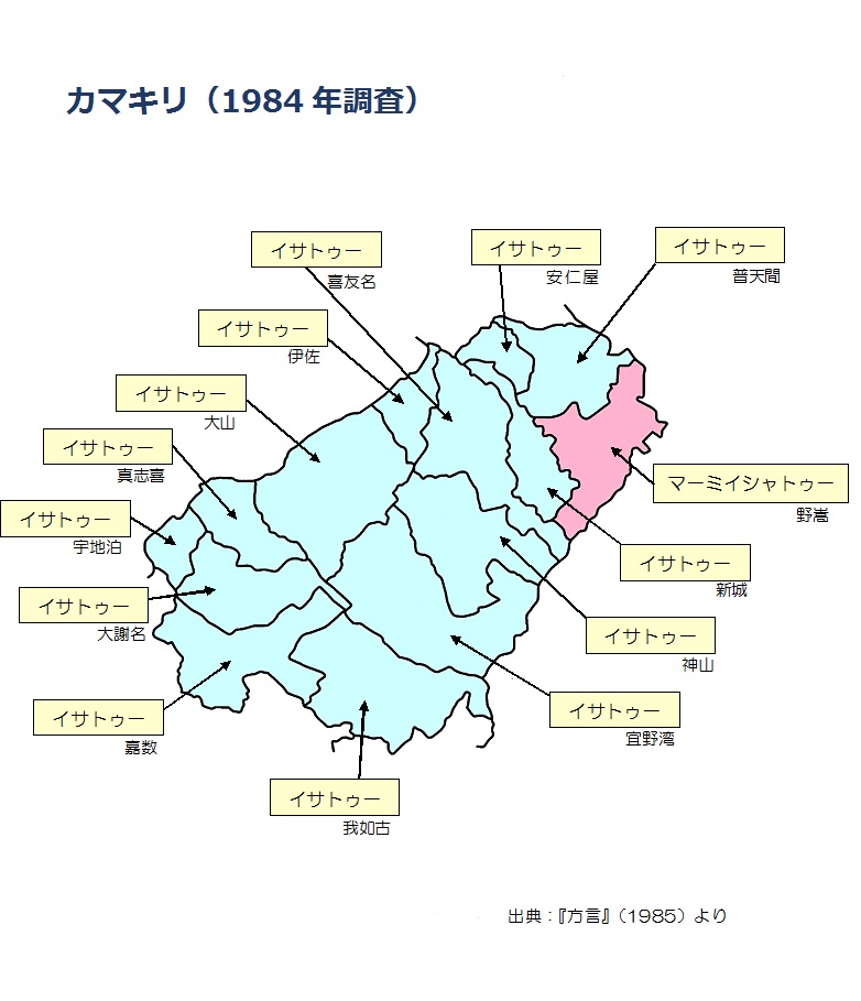 カマキリ（1984年調査）