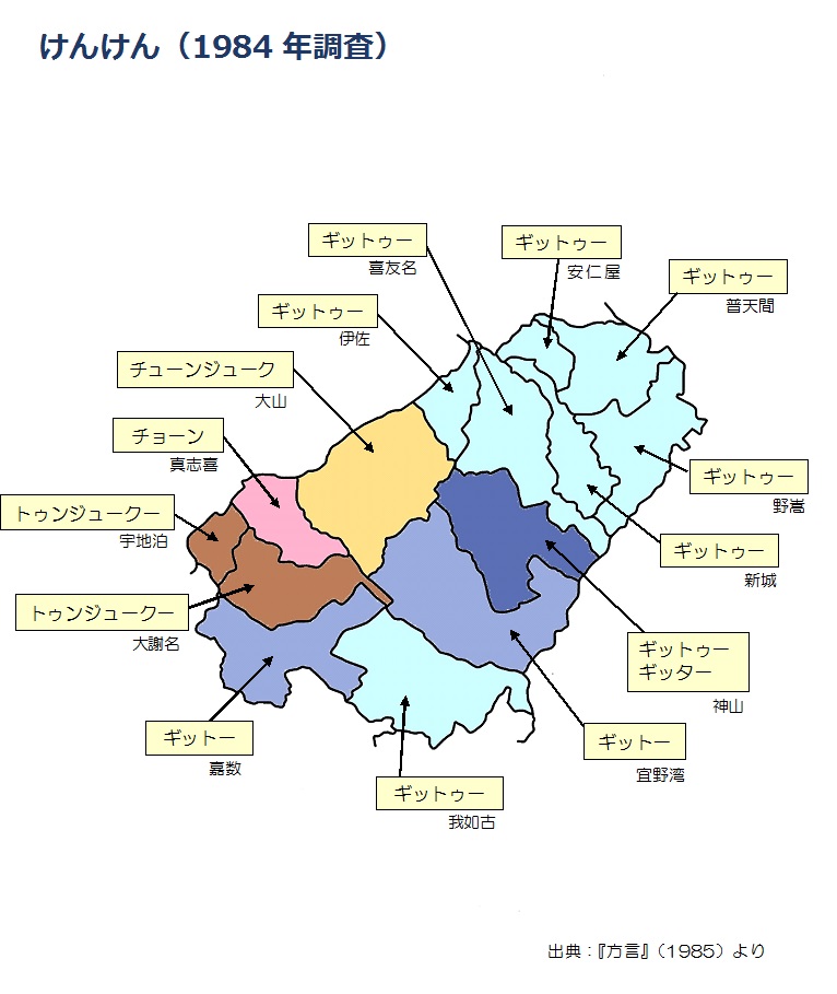 けんけん（1984年調査）