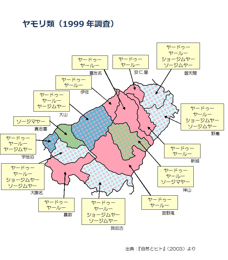 ヤモリ類（1999年調査）